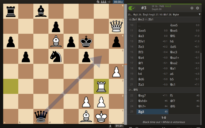 sumat777(2201) - Kokon-25(2058)   25. g3