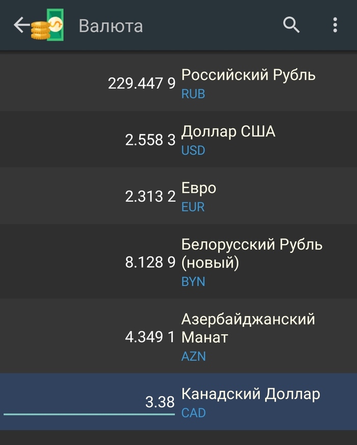 В Торонто она в 2.5 раза дороже! 😡