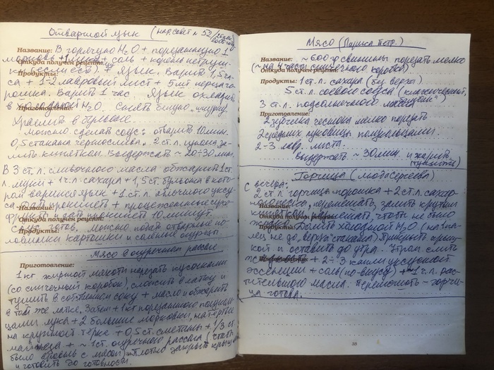 Книга рецептов | Пикабу
