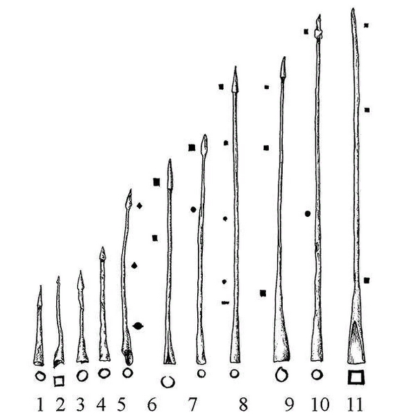 Наконечники пилума. Археология.