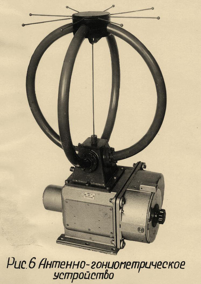 Так выглядит то, что обычно спрятано под тентом подвижного пеленгатора «Орёл-Д»: антенно-гониометрическое устройство.