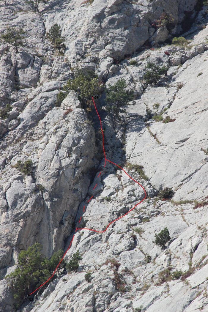 Участок R3-R4