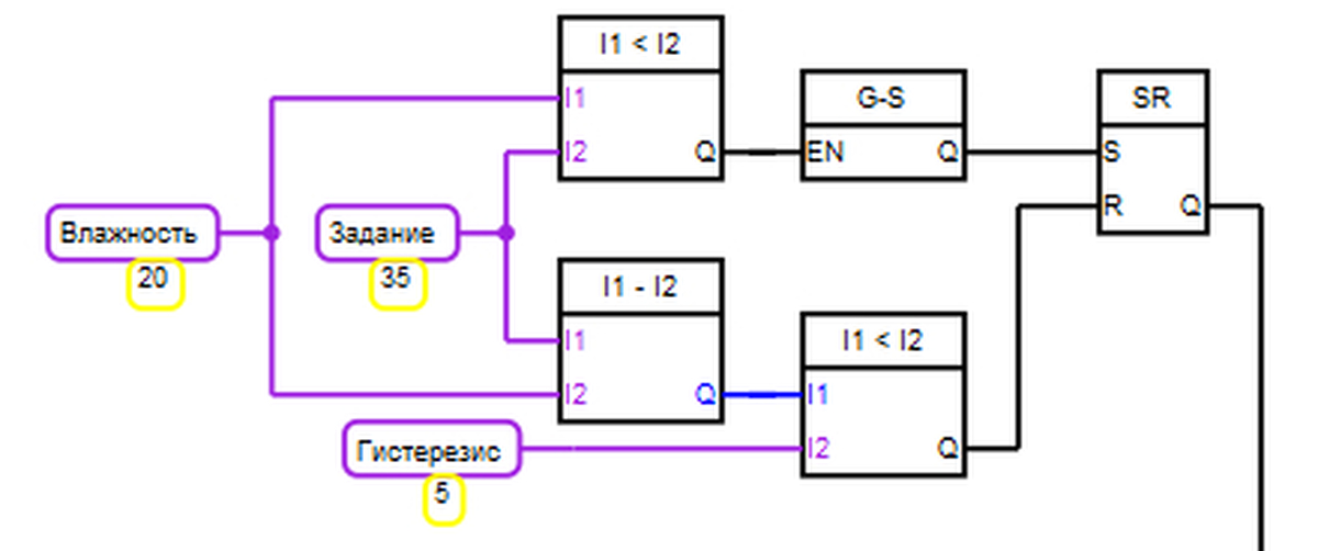 FLProg Arduino | Пикабу