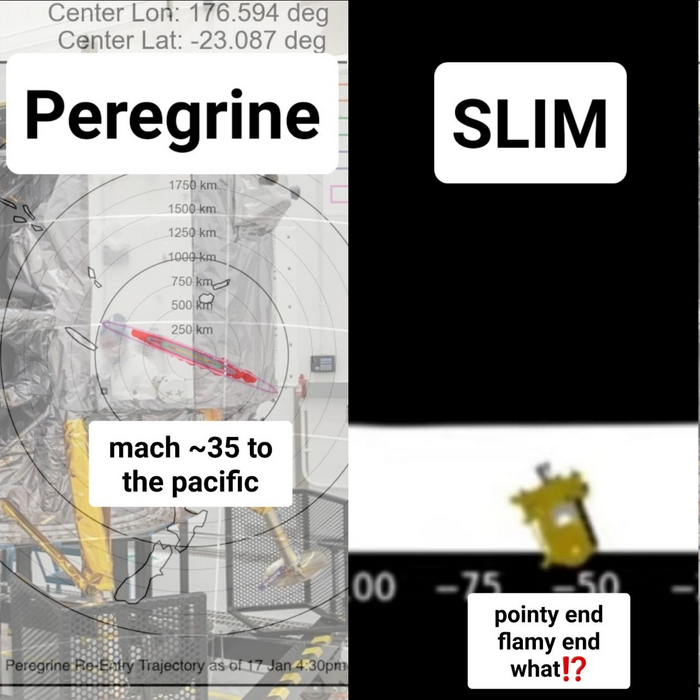 Результаты лунных миссий последнего месяца