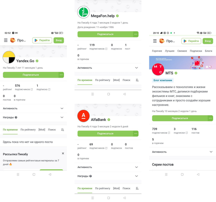 �����, ����, �����, ������� � ����� ����������. ������ ������������ Pikabu ������ �������?