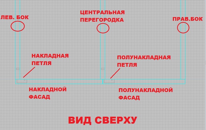      ,          (   ),         (   ). 