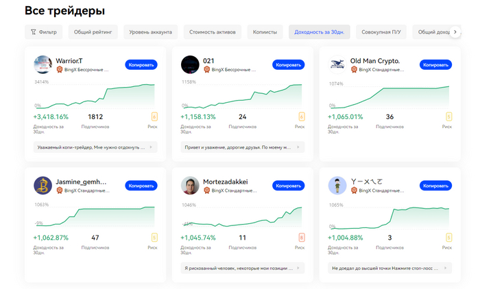 ����� �� ����� BingX