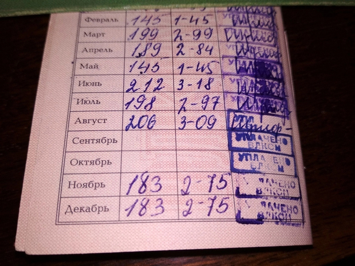       1980 .     !!! , , , 