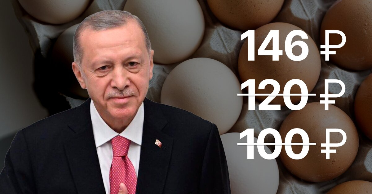 поднятие цен на продукты. тарифы жкх на воду. повышение тарифов на коммунальные услуги с 1 декабря 2022 таблица. тарифы жкх. тарифы жкх.