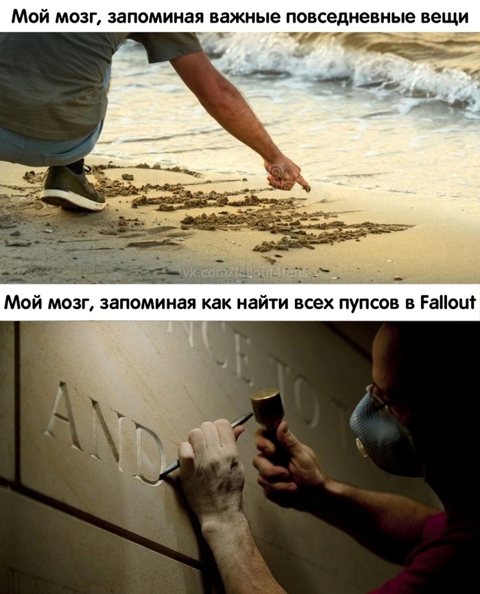     , ,   , , Fallout, Fallout 4, Fallout 3, , Bethesda