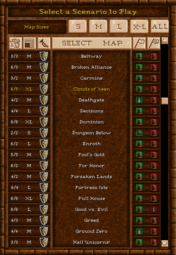 Доступные одиночные сценарии