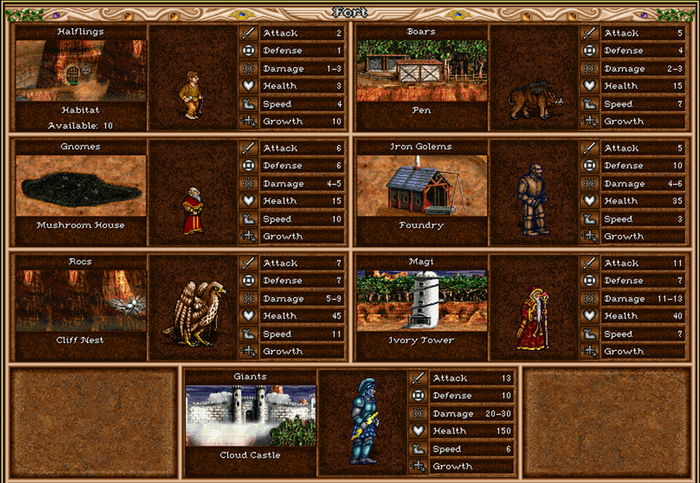 Армия магов и их гномы