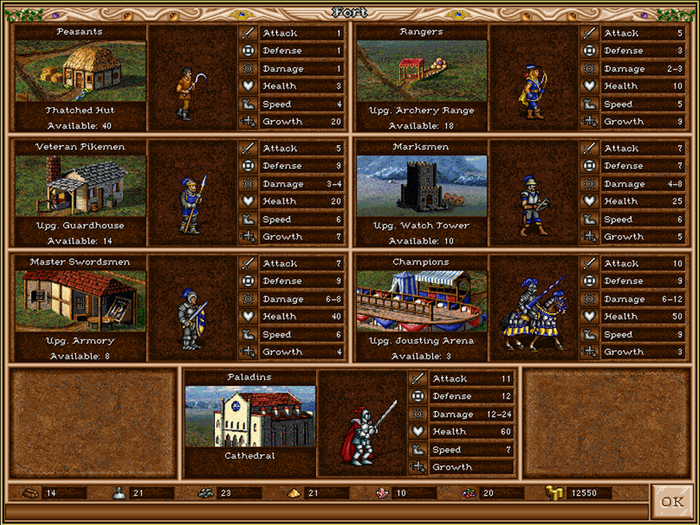 Армия рыцарей с арбалетчиками