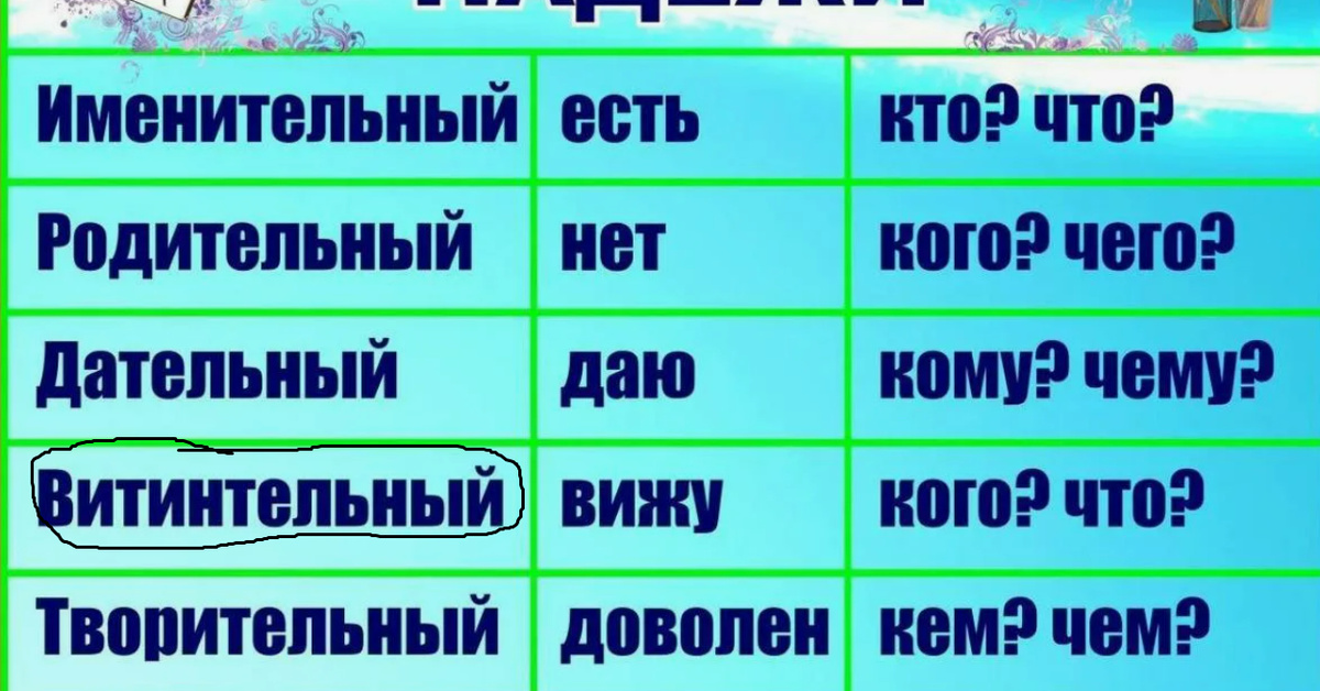 Прокатить с ветерком какой падеж