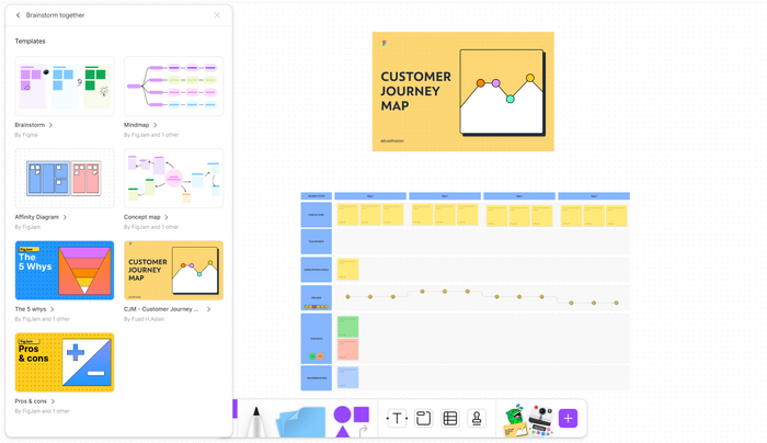 Figma �����