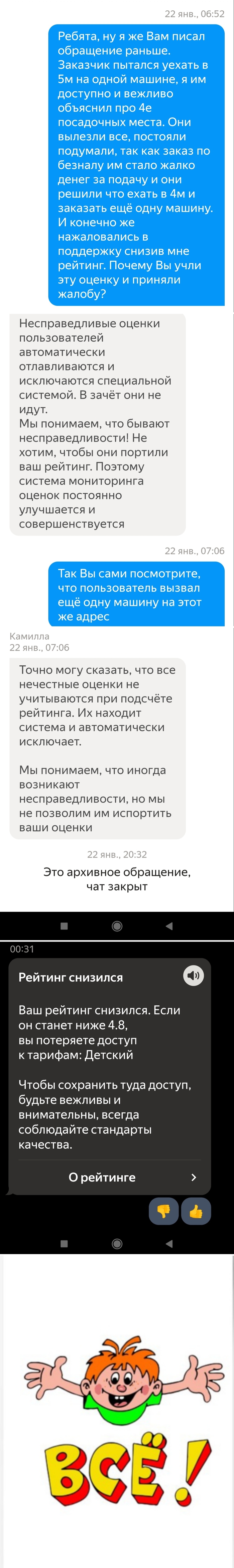 Мыши или крысы?