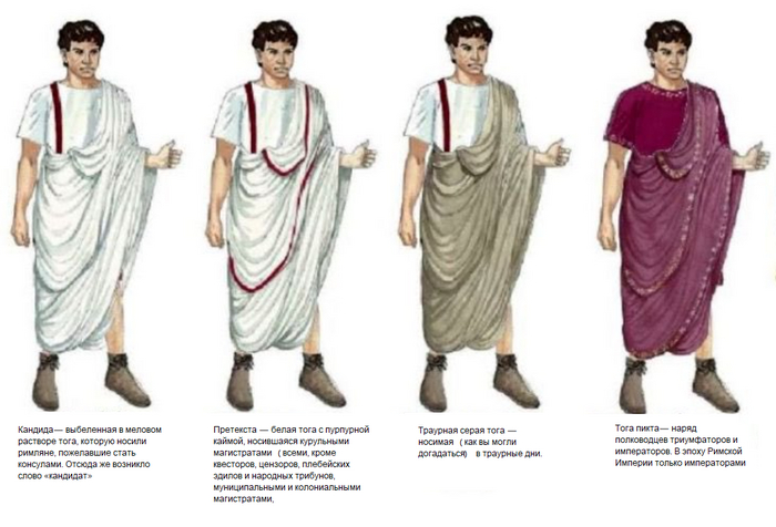 Казнить за пурпурный, попасть в кабалу за синий. Как цены на краску влияли на культуру в разные эпохи человечества