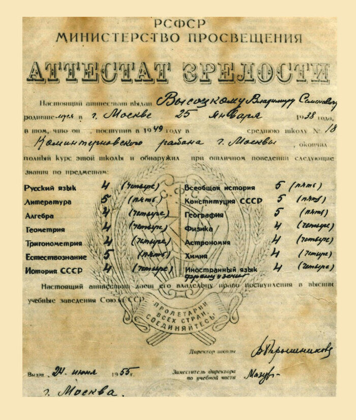 Аттестат зрелости Высоцкого Владимира об окончании школы № 18 Коминтерновского района г. Москвы в 1955 г