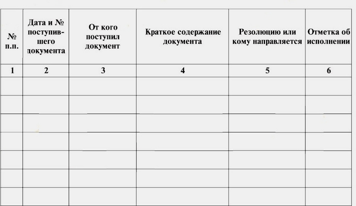      - .         , IT, ,  ,   , ,   , 