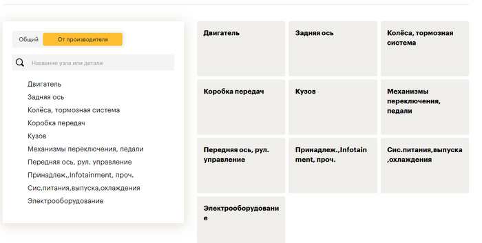 После расшифровки VIN Вам сайт выдаст такой список