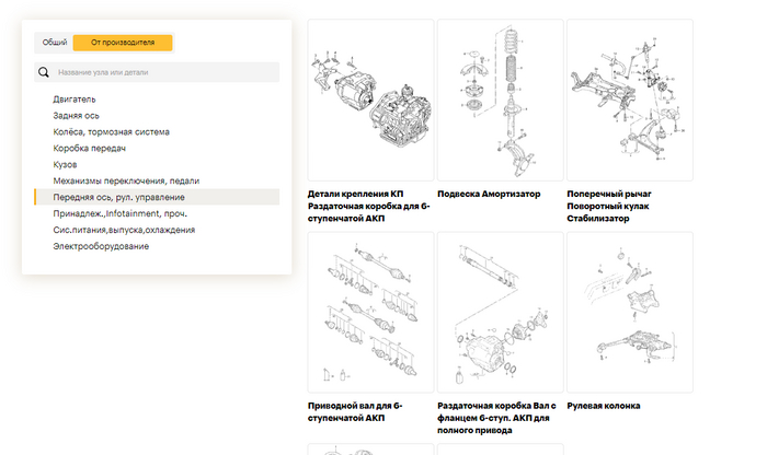 На 3 схеме видим нужную группу запчастей