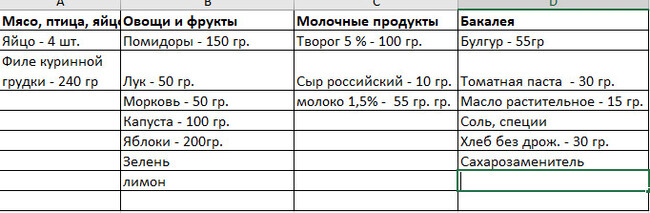 ��� �������� �� ����