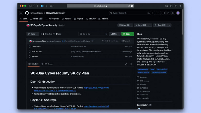 �� GitHub ������������ ���� �������� �������������� ������������ �� 90 ����