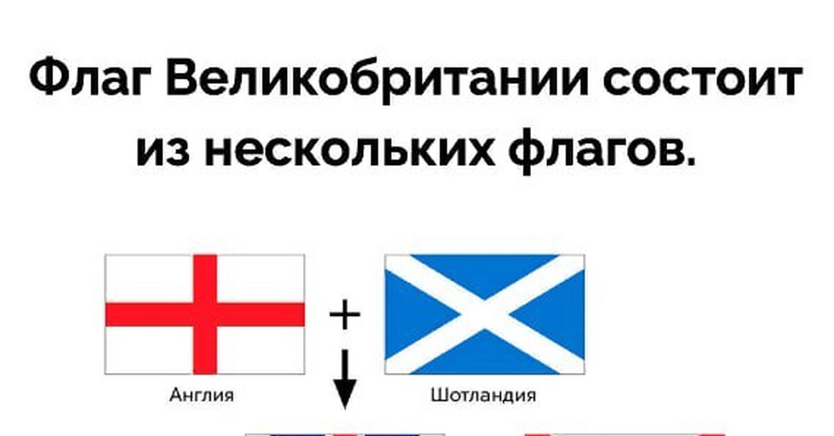 Флаг | Пикабу