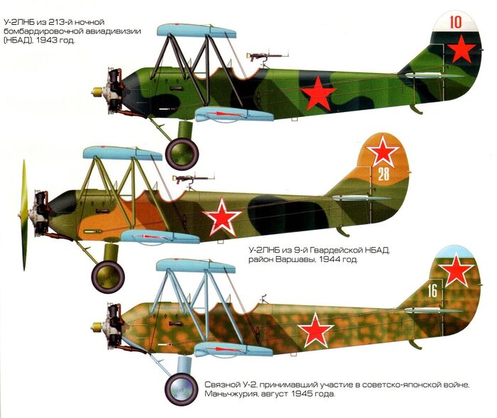 Примеры того, как окраска менялась в зависимости от фронта: Восточного и Тихоокеанского