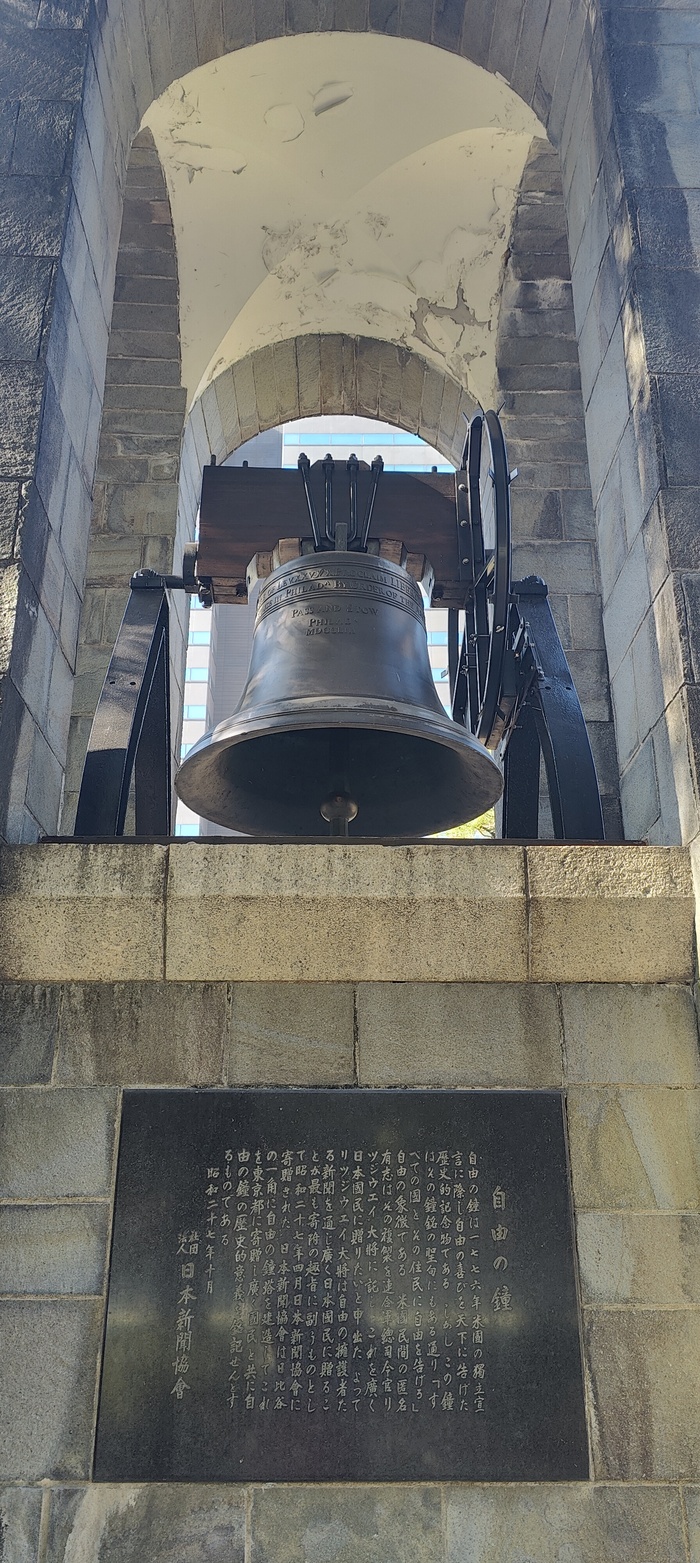 Прогулка по Токио