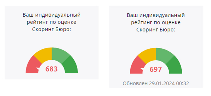 ��� ����� � ���� ��������� ��������, ����� � ����� 5 ��������?