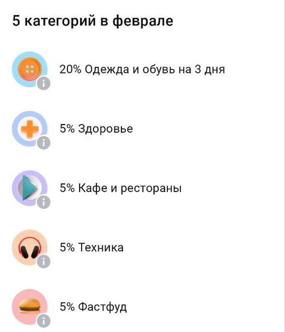 Обзор кэшбэков в банках на февраль: кто дает 20% на все, 30% на одежду, 10% на транспорт?