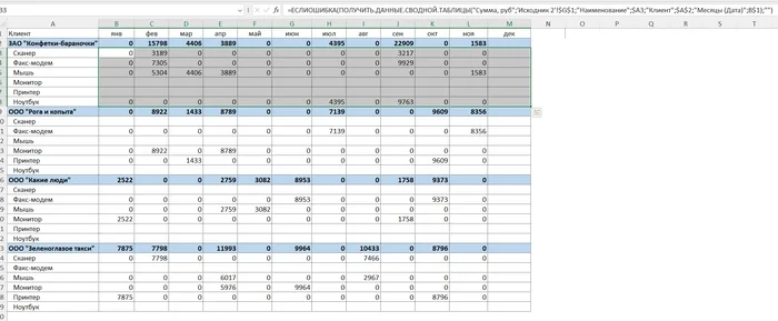 ПОЛУЧИТЬ.ДАННЫЕ.СВОДНОЙ.ТАБЛИЦЫ - что это вообще такое и зачем нужно Таблица, Microsoft Excel, Microsoft office, Длиннопост