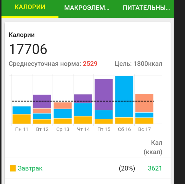 ����� ��� �� 1800����, ��� ������� ���������, �� �� ����� ����.
