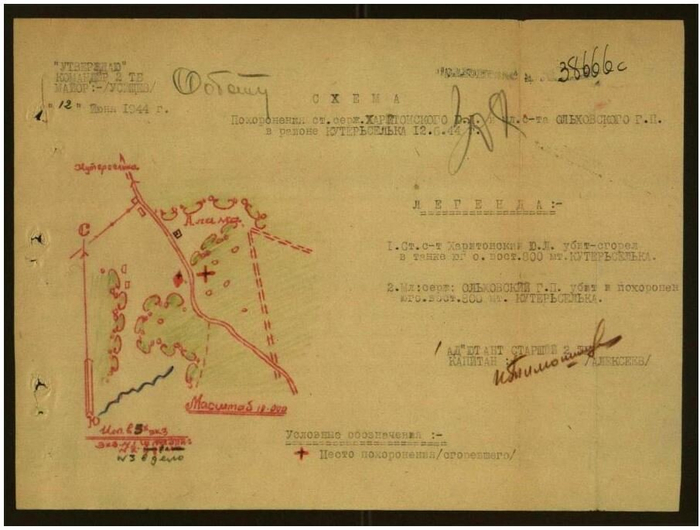 ����� ����� ������ �. ������������.