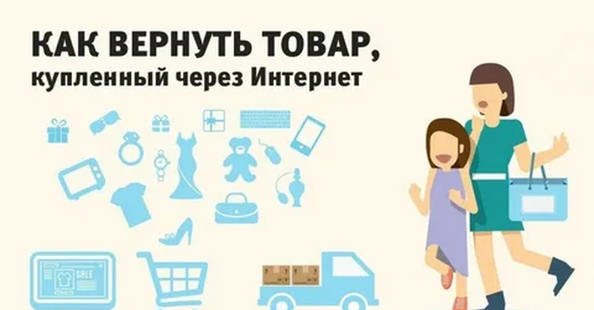 Правила возврата в интернете