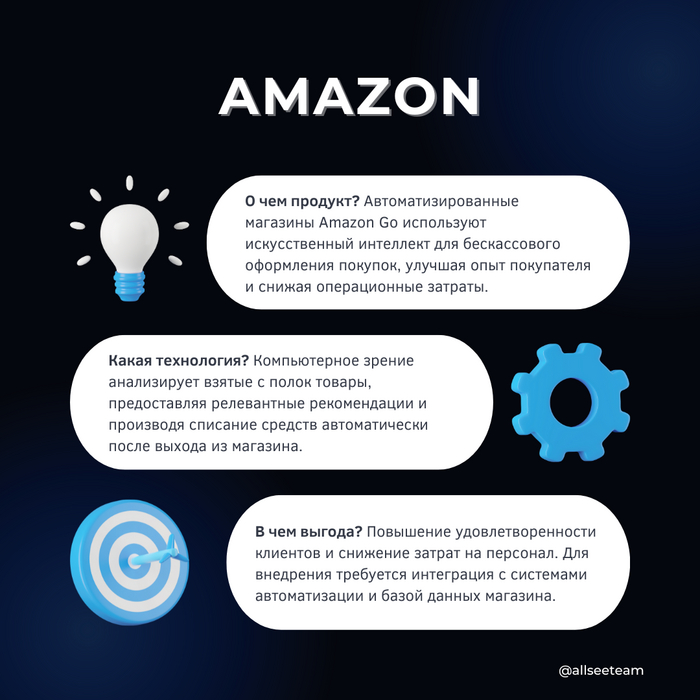 Кажется Amazon лидирует, а как вы думаете?