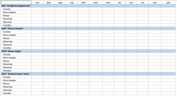 ПОЛУЧИТЬ.ДАННЫЕ.СВОДНОЙ.ТАБЛИЦЫ - что это вообще такое и зачем нужно Таблица, Microsoft Excel, Microsoft office, Длиннопост