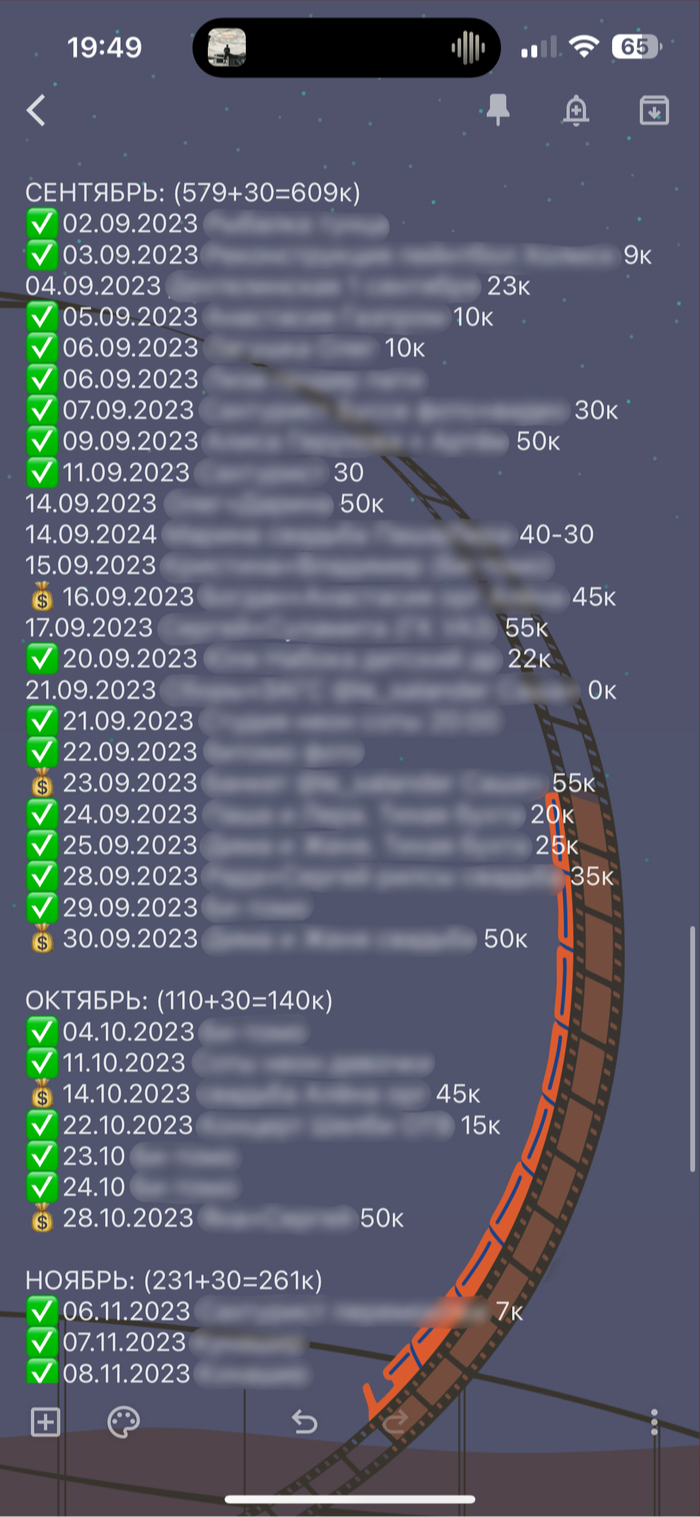 ������� - ��������� ����������� ������, ������ ��������, ��� ���������. ����� ����� - ������ ����, � ������ � ��� �� ��������. ���� ��� �������� �������� - ��� ����� ���� ������ �� ������ (��� �� ������ �������)