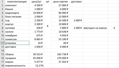 ������ ������������ � �������� (����� 1)