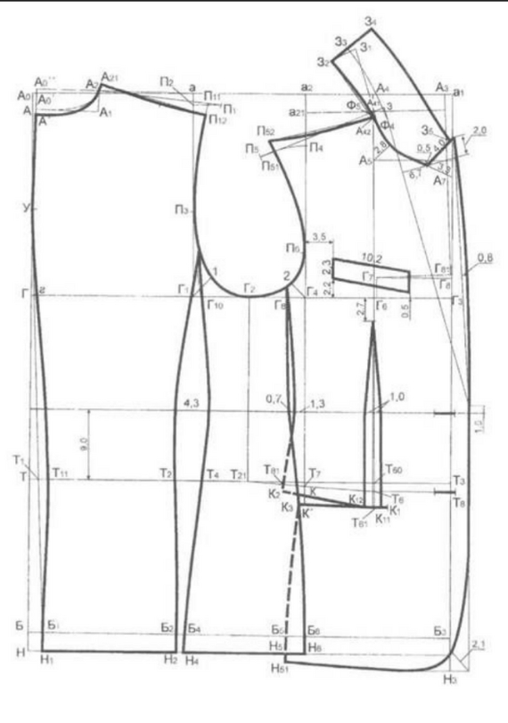 ���� �� ���������: �������� ��������