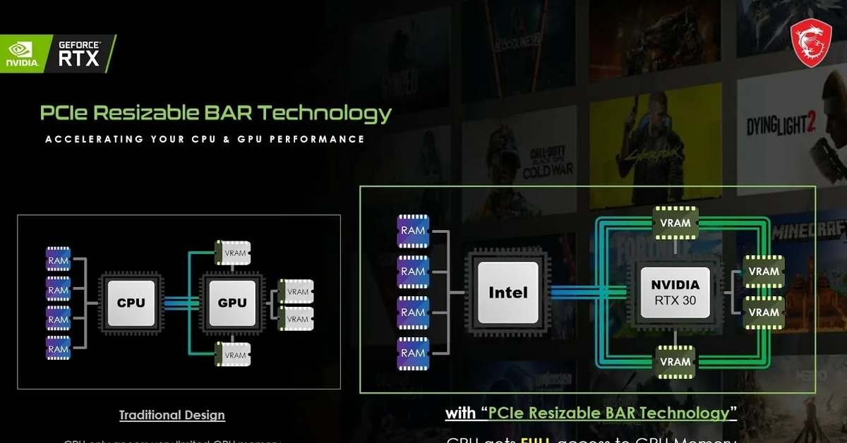 Resizable bar gigabyte. Resizable bar bios. Asus resize bar что это. Resize bar support. Resizable bar как включить.