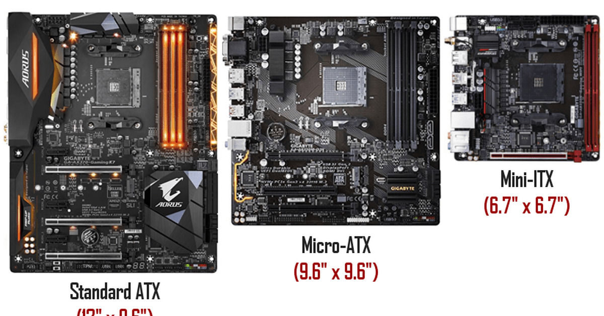 Micro-ATX, Mini-ITX. Mini ITX vs Mini ATX. Micro ATX vs Standard ATX. Micro-ATX, Mini-ITX, Standard-ATX.