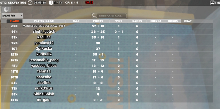 ������� ����� ����� �������.