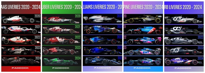 Презентации болидов "Формулы-1" 2024 года. Неделя первая - карбоновые раскраски Формула 1, Гонки, Автоспорт, Презентация, Обновление, Alpine, Haas, Williams racing, Toro Rosso, Sauber, Карбон, Расцветка, Длиннопост, ВКонтакте (ссылка)