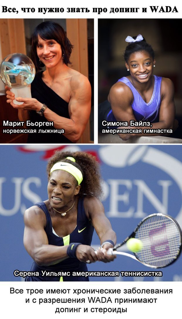 Россия будет продолжать платитьWADA...