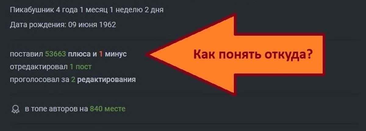 Пикабой минус