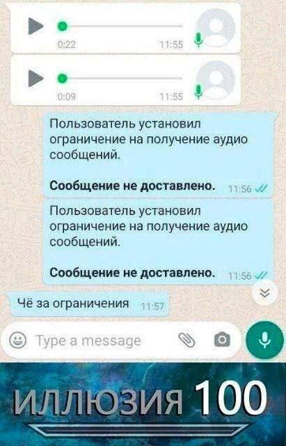 ������ �� �������������