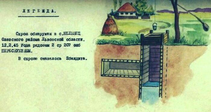 ����� � �������