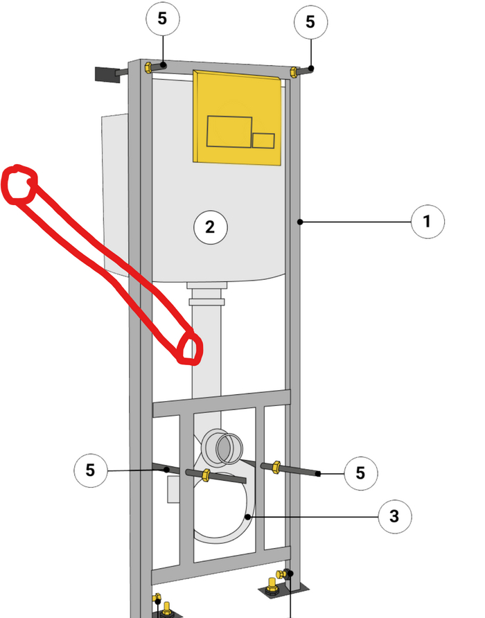 ����� � ����������